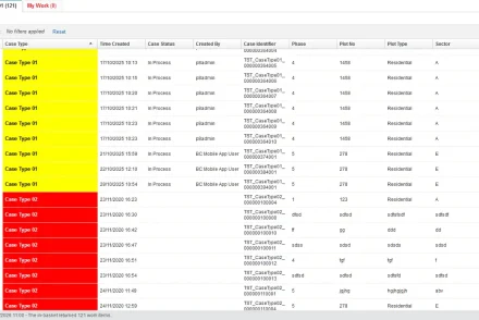 Customize the In-Basket Column Style Color